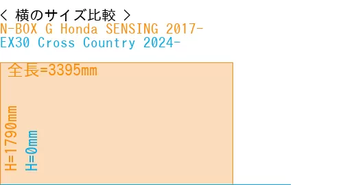 #N-BOX G Honda SENSING 2017- + EX30 Cross Country 2024-
